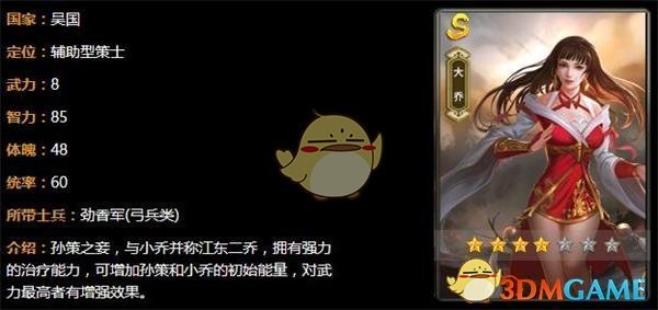 三国里面有哪些名字大家经常读错的？