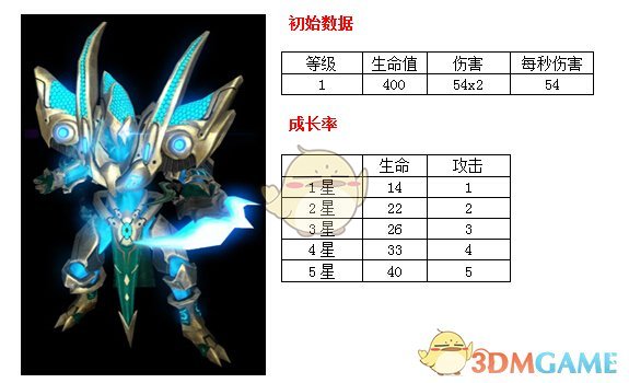 PCS（Pcs.是什么意思）