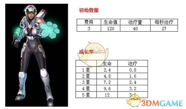 国乒成都封训进行得怎么样？王励勤是如何迎接多哈世锦赛大考？